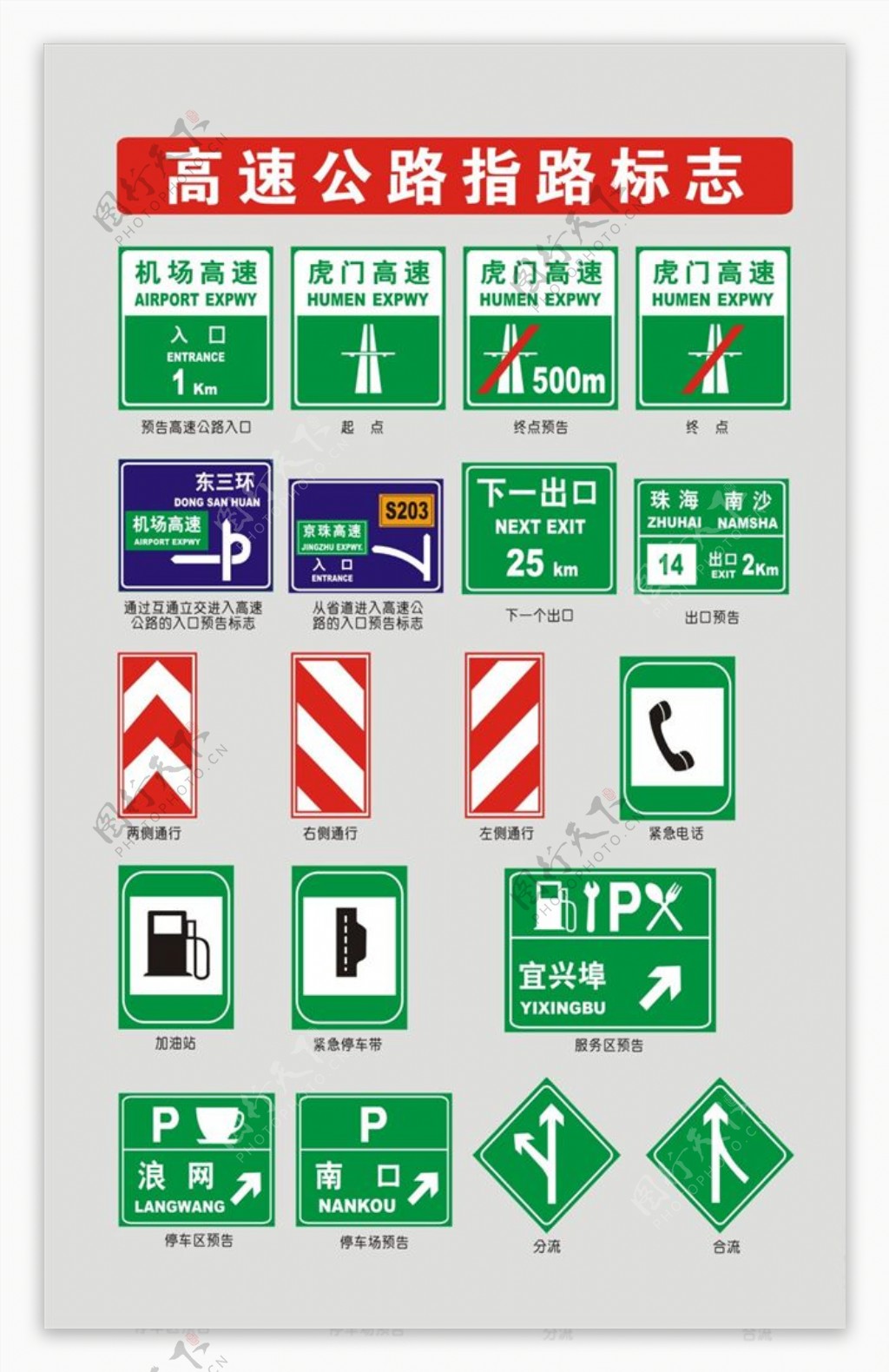 交通标志交通标志大全及图解 各种交通标志及含义图片