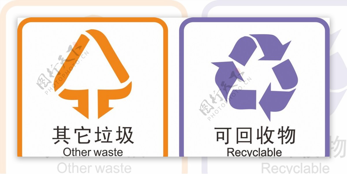 可回收物其它垃圾垃圾分类图片