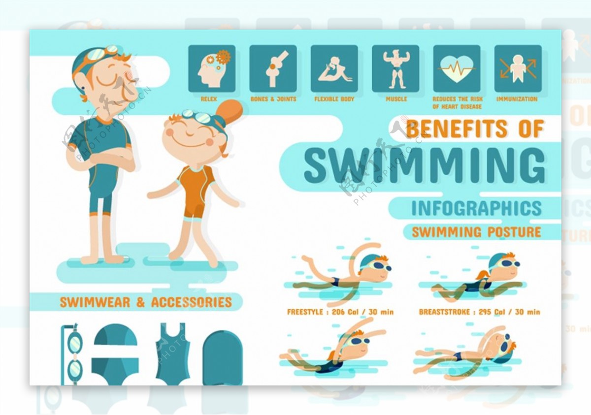 游泳运动信息图图片