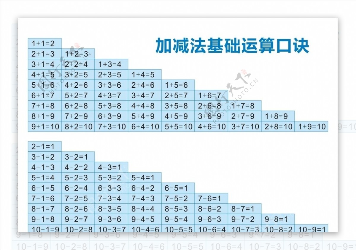 加减法图片