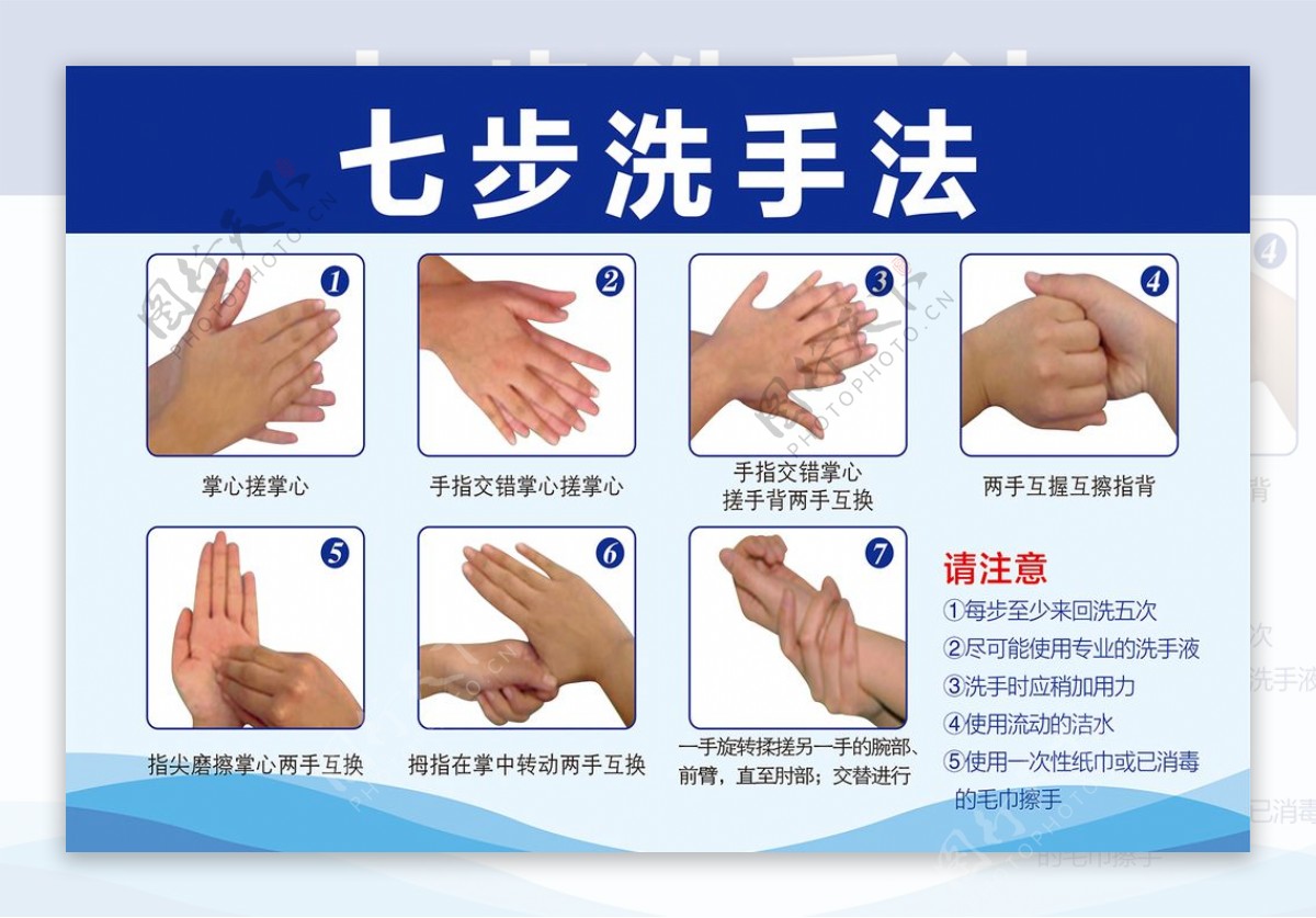 七步洗手法7步洗手图片